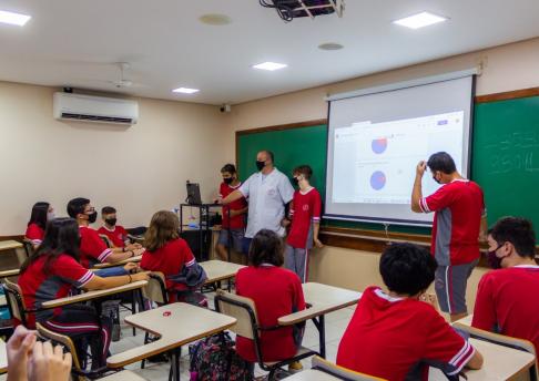 Aula de Empreendedorismo 