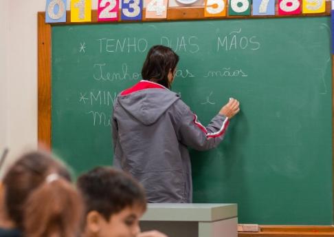 Aula sobre formação de sílabas