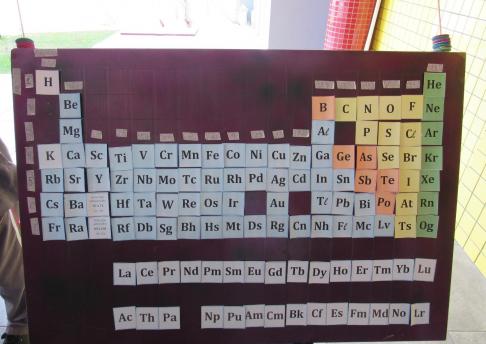 Desafio da Tabela Periódica com Nono Ano